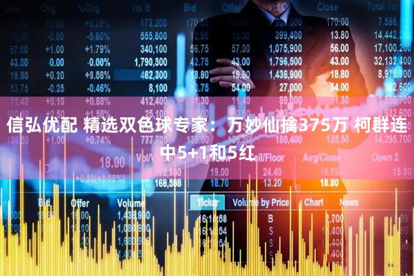 信弘优配 精选双色球专家：万妙仙擒375万 柯群连中5+1和5红